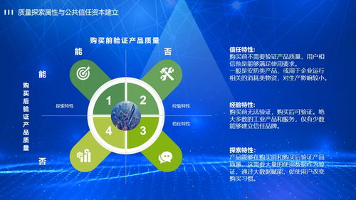 合理利潤(rùn) 優(yōu)質(zhì)機(jī)床、品質(zhì)與服務(wù)的不二基石