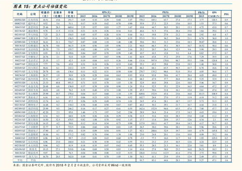 數(shù)字化浪潮下的旅游餐飲業(yè) 融合、挑戰(zhàn)與未來趨勢分析